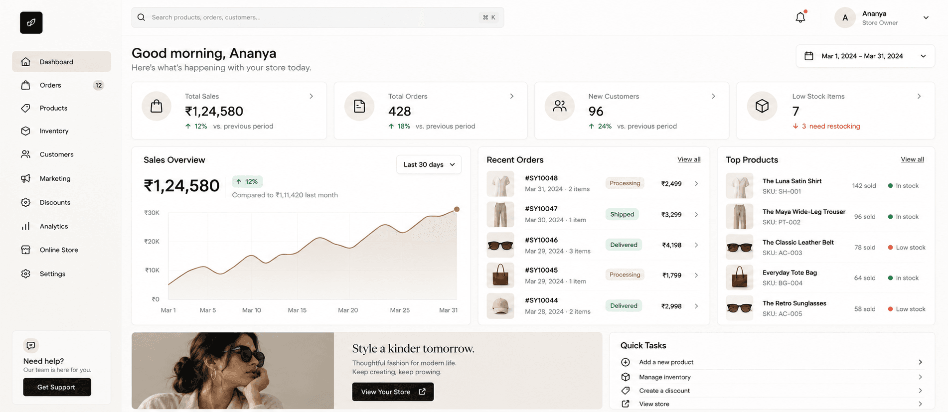 Ecommerce store management dashboard